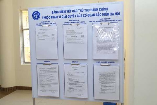 Không công khai thông tin đóng BHXH của người lao động bị phạt bao nhiêu?