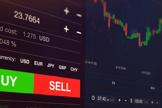 Hướng dẫn giao dịch mua cổ phiếu không yêu cầu có đủ tiền khi đặt lệnh của nhà đầu tư nước ngoài là tổ chức từ 02/11/2024