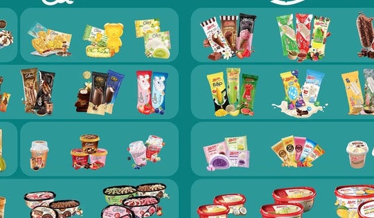 Nutifood nắm giữ 51% cổ phần của Kido Foods