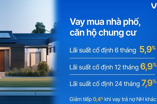 VIB đưa ra giải pháp vay mua nhà phố, mua căn hộ linh hoạt bậc nhất thị trường