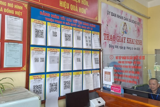 12 nội dung người đứng đầu cơ quan, đơn vị thuộc Bộ KH&CN thực hiện công khai