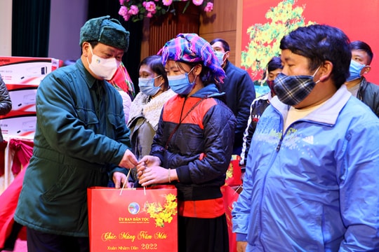 Mức quà Tết với một số đối tượng là người dân tộc thiểu số