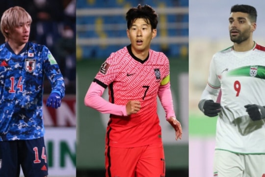 Lịch thi đấu vòng loại 3 World Cup 2026 khu vực châu Á