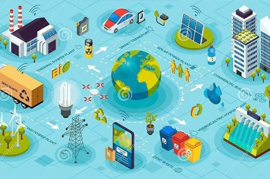 Đề minh họa thi tốt nghiệp THPT 2025 môn địa lý và đáp án