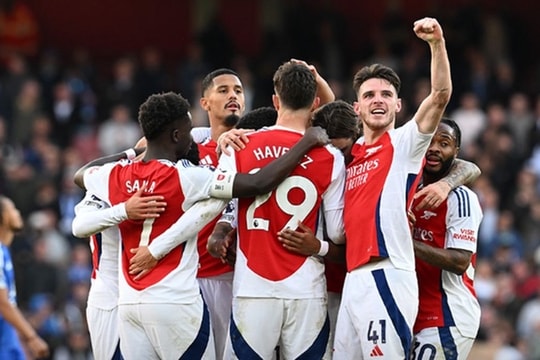 Tỷ lệ bóng đá trận Arsenal vs Shakhtar Donetsk, 2h00 ngày 23/10, Cúp C1 châu Âu