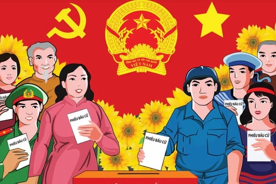 Quy chế bầu cử trong Đảng: Đề cử và thủ tục đề cử