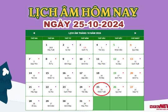 Lịch âm 25/10 - Âm lịch hôm nay 25/10 chính xác nhất - lịch vạn niên 25/10/2024