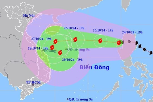 Công điện của Bộ trưởng Bộ GDĐT về việc chủ động ứng phó với bão số 6