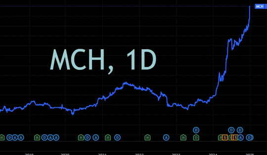 'Viên kim cương gia bảo' của tỷ phú Nguyễn Đăng Quang vừa làm nên lịch sử, lọt top công ty giá trị nhất sàn chứng khoán