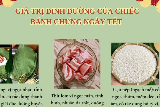 Giá trị dinh dưỡng của chiếc bánh chưng ngày Tết