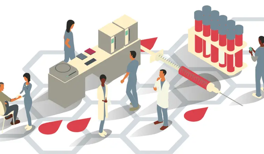 Kiểm soát ung thư máu hiệu quả