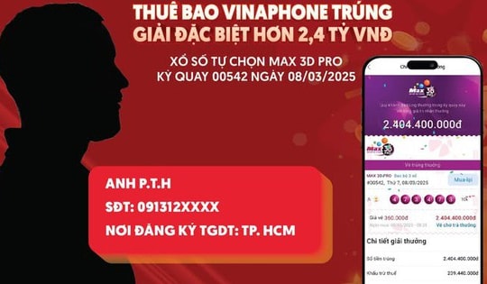 Trúng Vietlott nhờ may mắn chọn 3 số cuối theo Căn cước công dân của bạn