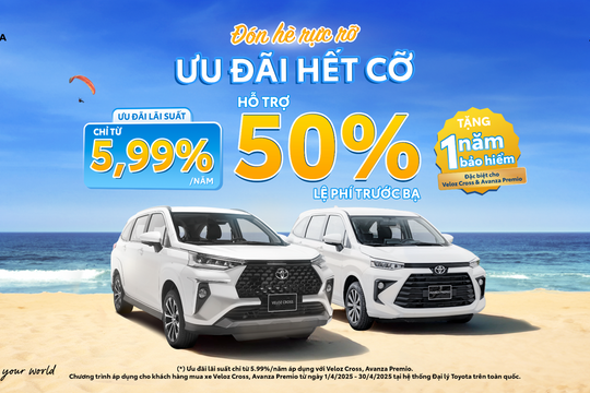 Ưu đãi hấp dẫn cho khách hàng mua Veloz Cross, Avanza Premio trong tháng 4/2025