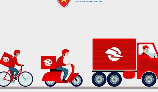 Nghiêm cấm doanh nghiệp bưu chính tiết lộ thông tin người sử dụng dịch vụ