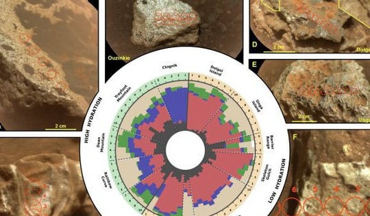 Bắn laser vào đá Sao Hỏa, tàu NASA tìm ra manh mối sự sống