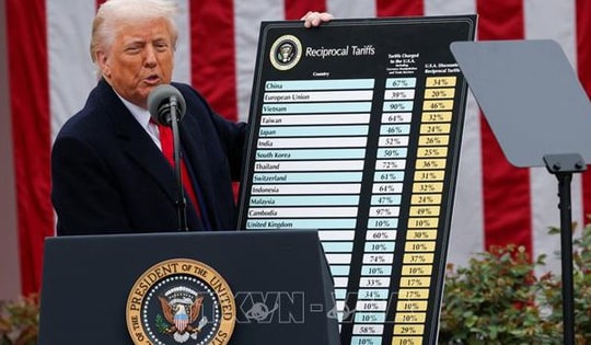 Thuế đối ứng của Mỹ bắt đầu có hiệu lực