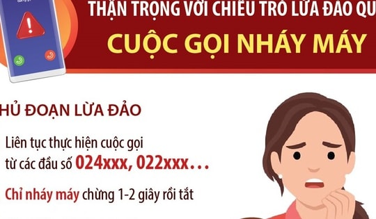 Thận trọng với chiêu trò lừa đảo qua cuộc gọi nháy máy
