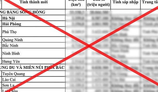 Thực hư thông tin liên quan đến việc sáp nhập tỉnh Bắc Giang và Bắc Ninh