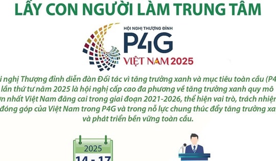 Hội nghị Thượng đỉnh P4G lần thứ tư năm 2025:
Chuyển đổi xanh bền vững, lấy con người làm trung tâm