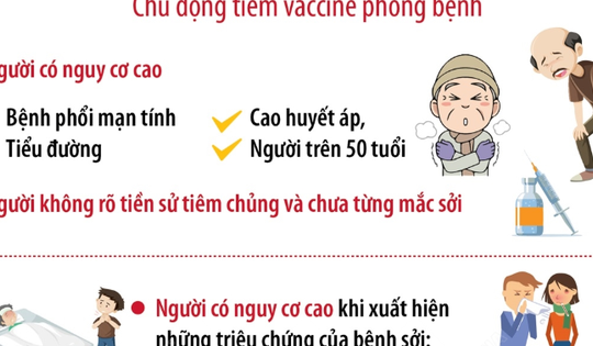 Bộ Y tế khuyến cáo phòng chống bệnh sởi đối với người trưởng thành có nguy cơ cao