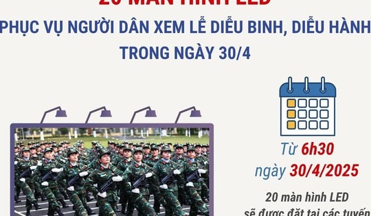 20 màn hình LED phục vụ người dân xem lễ diễu binh, diễu hành ngày 30/4