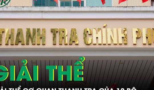 Cơ quan thanh tra của 12 Bộ và cấp huyện sẽ chính thức giải thể