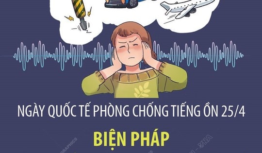 Ngày Quốc tế phòng, chống tiếng ồn 25/4/2025: Biện pháp giảm thiểu tác động của tiếng ồn