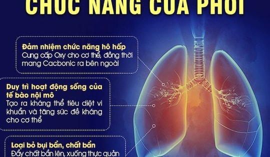 18 lợi ích của việc đi bộ 30 phút mỗi ngày