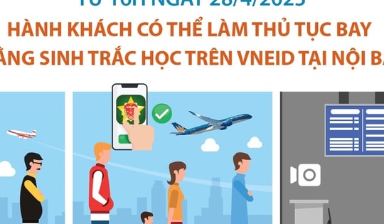 Hành khách có thể làm thủ tục bay trên VNeID tại nhà ga T1 sân bay Nội Bài