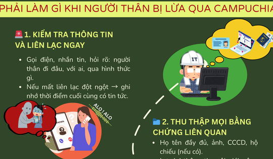 Người thân bị lừa sang Campuchia: Bình tĩnh làm ngay 5 điều này để kịp cứu!