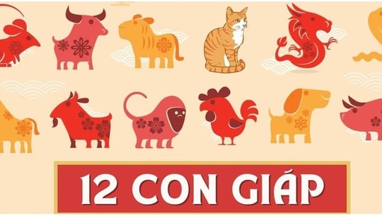 Vận mệnh theo 12 con giáp trong tiết khí Lập Hạ