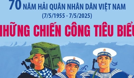 70 năm Hải quân nhân dân Việt Nam (7/5/1955 - 7/5/2025): Những chiến công tiêu biểu