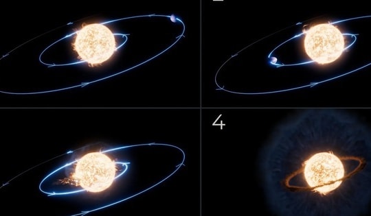 Một hành tinh vừa bị nuốt trước mắt người Trái Đất