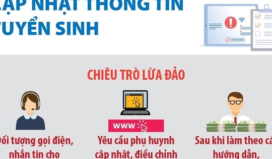 Cảnh báo lừa đảo cập nhật thông tin tuyển sinh