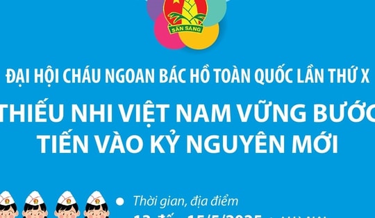 Đại hội Cháu ngoan Bác Hồ toàn quốc lần thứ X: Thiếu nhi Việt Nam vững bước tiến vào kỷ nguyên mới
