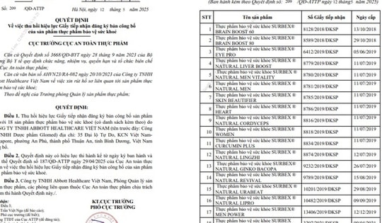 Cục An toàn thực phẩm thu hồi hiệu lực công bố 18 sản phẩm thực phẩm bảo vệ sức khỏe
