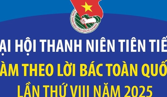 Đại hội Thanh niên tiên tiến làm theo lời Bác toàn quốc lần thứ VIII năm 2025