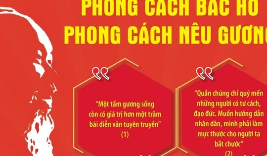Phong cách Bác Hồ - Phong cách nêu gương