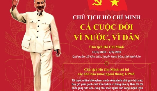 Chủ tịch Hồ Chí Minh - Cả cuộc đời vì nước, vì dân