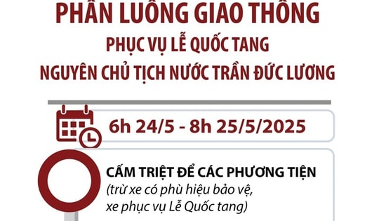 Phân luồng giao thông phục vụ Lễ Quốc tang nguyên Chủ tịch nước Trần Đức Lương