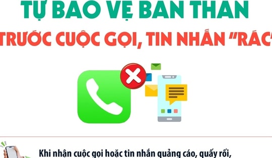 Tự bảo vệ bản thân trước cuộc gọi, tin nhắn 'rác'