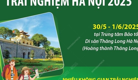 Lễ hội Du lịch Hà Nội năm 2025: Trải nghiệm Hà Nội 2025