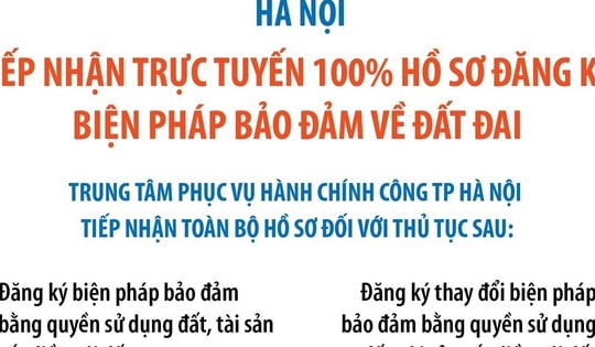 Hà Nội tiếp nhận hồ sơ đăng ký bảo đảm đất đai trực tuyến từ ngày 1/6
