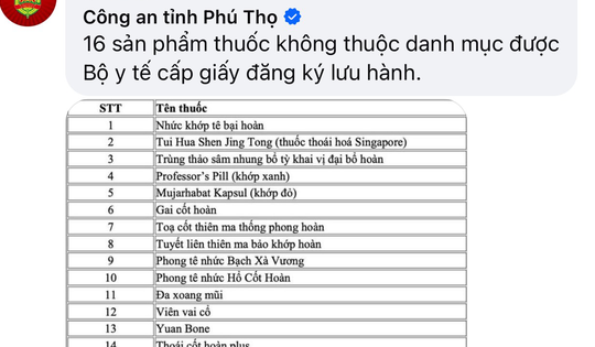 Bệnh viện Công an tỉnh Phú Thọ 'điểm danh' 16 sản phẩm không thuộc danh mục được Bộ Y tế cấp phép, người dân cần tránh