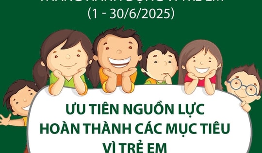Tháng hành động vì trẻ em: Ưu tiên nguồn lực hoàn thành các mục tiêu vì trẻ em