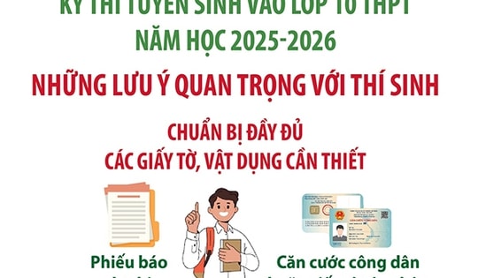 Kỳ thi vào lớp 10 năm học 2025-2026: Những lưu ý quan trọng với thí sinh