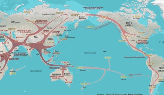 Người châu Á khám phá Nam Mỹ từ 14.000 năm trước