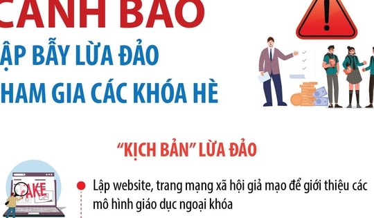 Cảnh báo sập bẫy lừa đảo tham gia các khóa hè