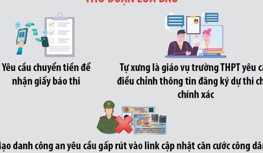 Cảnh giác với thủ đoạn lừa đảo thí sinh trong mùa thi