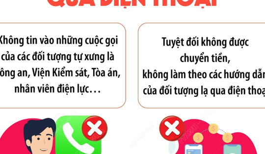 Phòng tránh lừa đảo qua điện thoại